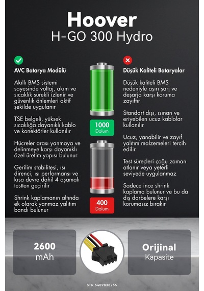 Hoover Uyumlu H-go 300 Hydro 2600mah Robot Süpürge Bataryası G.g