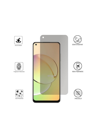 Realme 10 İle Uyumlu Hayalet Ekran Koruyucu