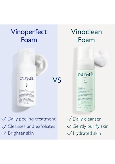 Vinoperfect Işıltı Verici Mikro Peeling Temizleme Köpüğü 100 Ml