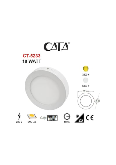 25w Led Panel Sıva Üstü Yuvarlak Beyaz Kasa Günışığı Ct-5271g Diğer