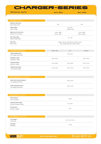 Mexxsun 40a 12v/24v Mppt Solar Şarj Kontrol Cihazı