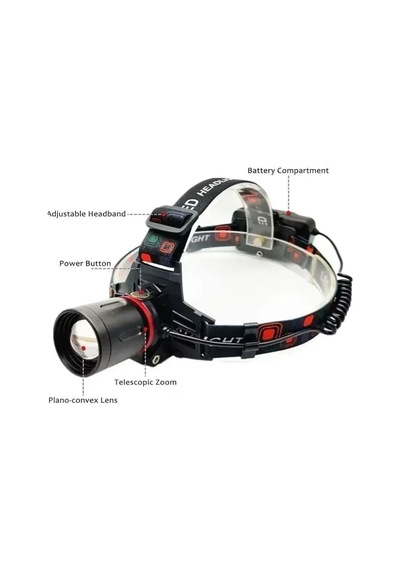 Ws-2080 Profesyonel Kafa Lambası 3000 Lümen 40 Watt 5468