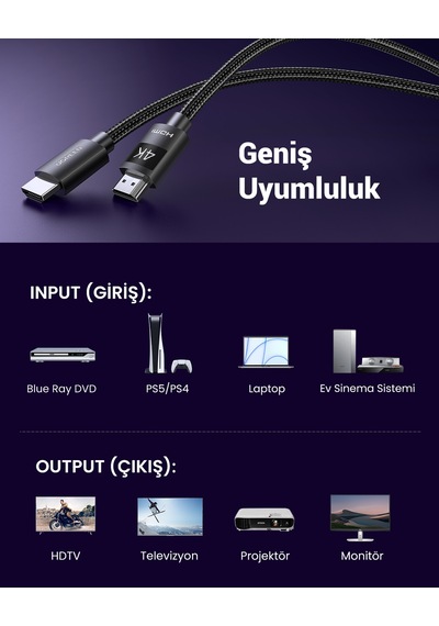 Ugreen 4k Hdmı Kablo 10 Metre, 40104