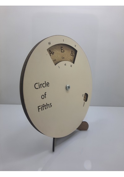 "Beşliler Çemberi" Circle Of Fifths Düzeneği