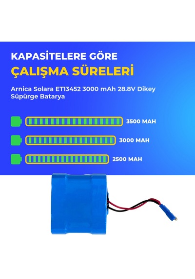 Arnica Solara Et13452 3000 Mah 28.8v Dikey Süpürge Batarya