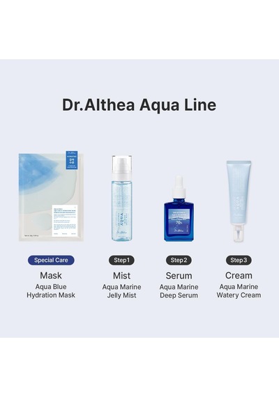 Dr. Althea Aqua Marine Jelly Mist Nemlendirici Pdrn Hyaluronik Asit Derin Deniz Suyu Jelly Mist 100 Ml
