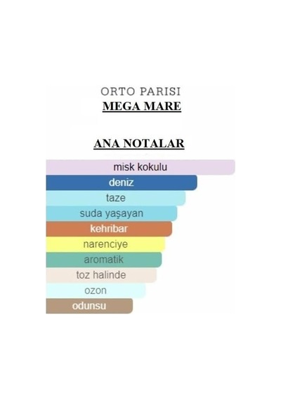 Mega Mare 75ml Edp Unisex Parfüm Biz Daha Iyisini Yapana Kadar En Iyisi Bu