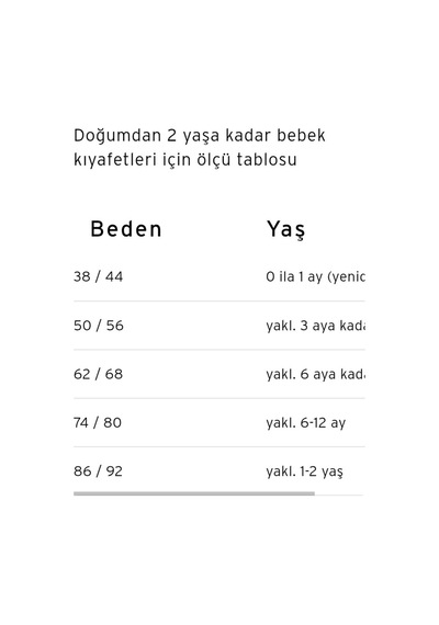 My Baby Kumsal Sevimli Hayvan Karakterli 3lü Bebek Badi Takım 417 Yeşil Yeşil