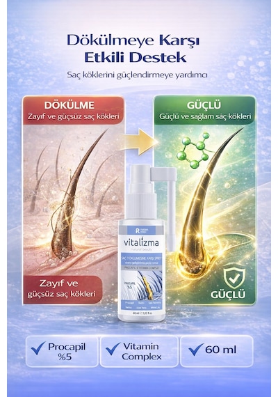 Vitalizma Saç Dökülmesine Karşı %5 Procapil Sprey 60 ML