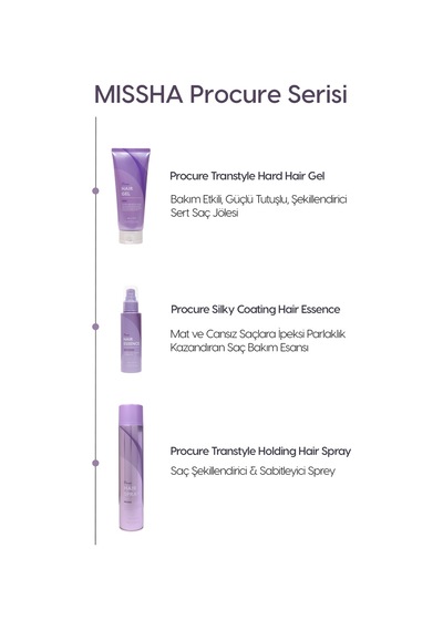 Missha Bakım Etkili Güçlü Tutuşlu Şekillendirici Sert Saç Jölesi Procure Transtyle Hard Hair Gel