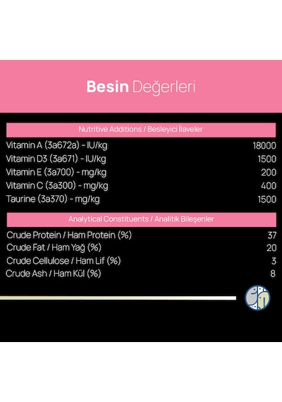 Zampa Plus Premium Tavuk Etli Yavru Kediler İçin Kuru Mama 15 KG