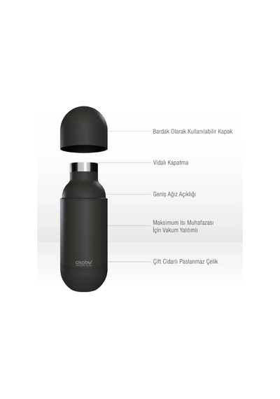 Asobu Orb Bottle - Pastel Peach Çok Renkli