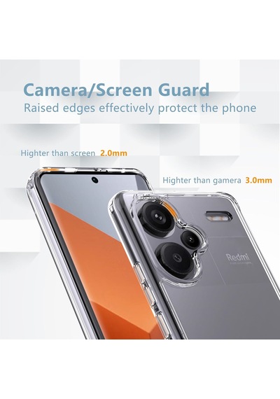 Xiaomi Uyumlu Redmi Note 13 Pro+ Plus Kılıf Yumuşak Şeffaf Silikon Kapak
