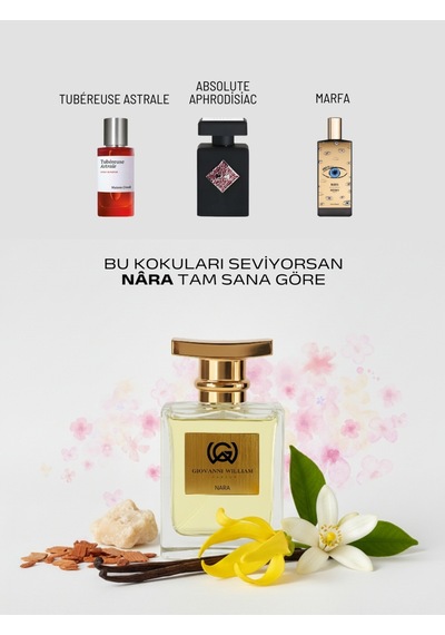 Nâra Unisex Niche Kadın Erkek Parfum Meyveli