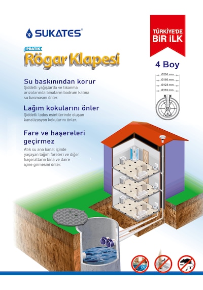 150'lik Atık Su Rögar Klapesi - Pis Su Çekvalf Q150
