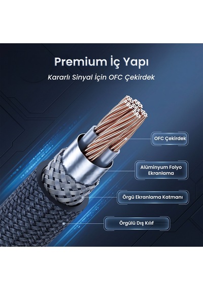 Veggieg 100w Usb-a To Type-c Kablo Usb 3.2 Gen 2 10gbps Data Ve Hızlı Şarj Kablosu 1.5 Metre