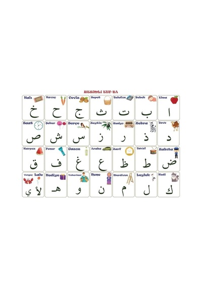 Ers 70x100 Cm Statik Kağıt Elif-ba Öğrenme Tahtası Çok Renkli