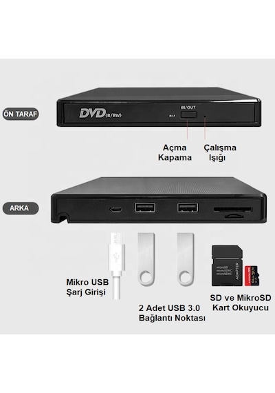 Triline USB 3.0 SD TF Kart Okuyucu USB Hub Harici DVD-RW