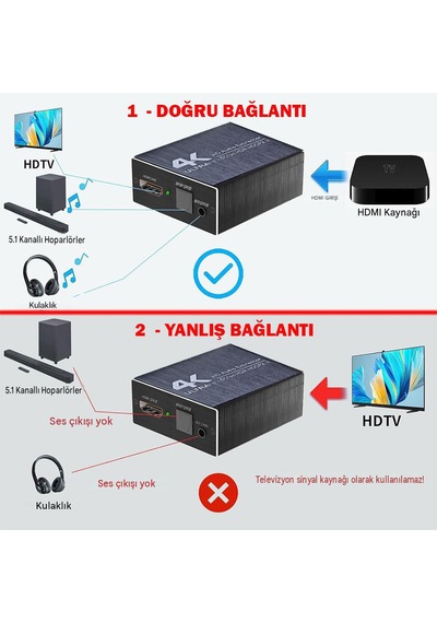 Hdmı 2.0 Ses Ayırıcı 4k/60hz Yuv 4:4:4 Hdr Desteği Hdcp2.2