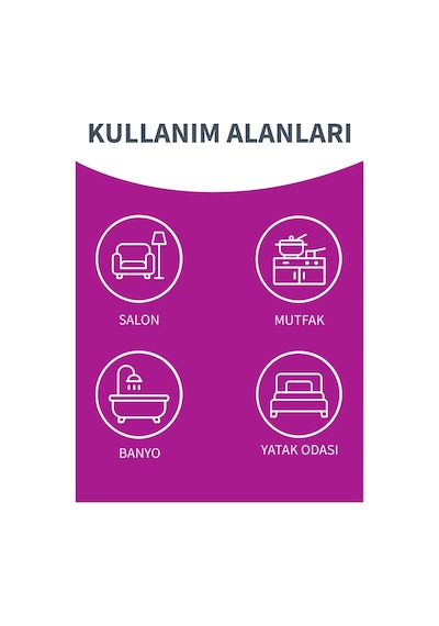 Parex Twister Otomatik Temizlik Seti Multi Yedek Firça Hediye