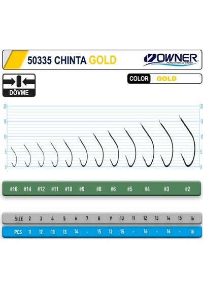 Owner 50335 Chinta Gold İğne 4