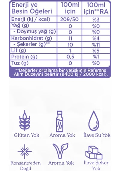 6'lı Organik Mor Smoothie 946 Ml