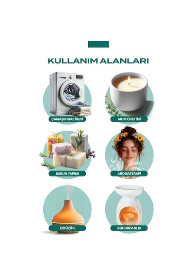 Çilek Koku Yağı Buhurdanlık Yağı Difüzör Esansı Küre 10ml Afrodizyak