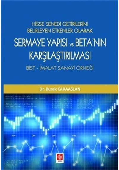 Sermaye Yapısı ve Betanın Karşılaştırılması Bist-İmalat Sanayi Örneği - Burak Karaaslan - Ekin Basım Yayın
