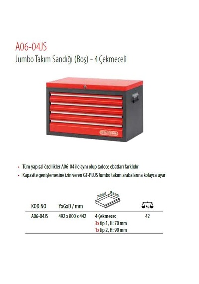 Ceta Form A06-04Js Jumbo Takım Sandığı (Boş) - 4 Çekmeceli