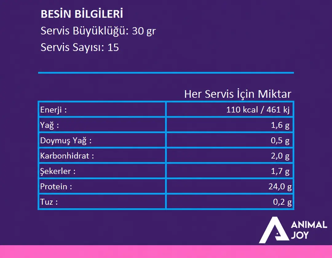 Whey Protein Hindistan Cevizi Ve Çilek 450 Gr
