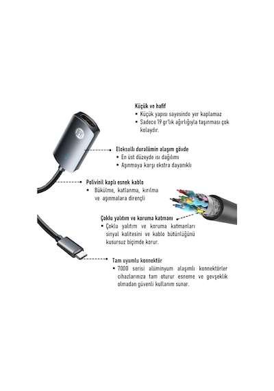 JEYI USB Type-C to HDMI 4K/60Hz Dönüştürücü Çevirici Adaptör