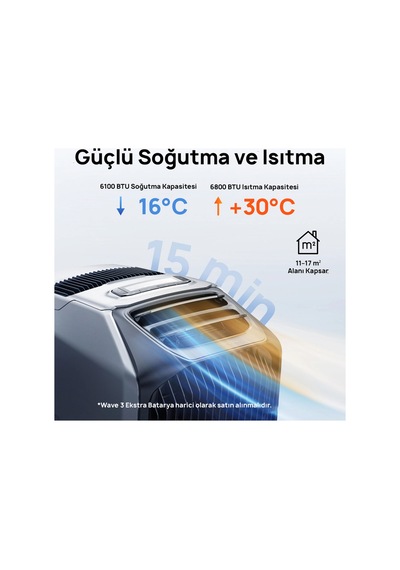 Ecoflow Wave V3 Taşınabilir Kablosuz Klima