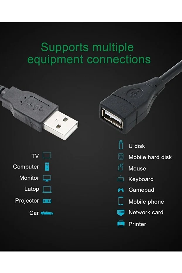 3 Metre 3mt Yüksek Hız Usb Uzatma Kablosu Uzatıcı Ara Kablosu Dişi Erkek Gerçek Usb 2.0 Kablo 3m