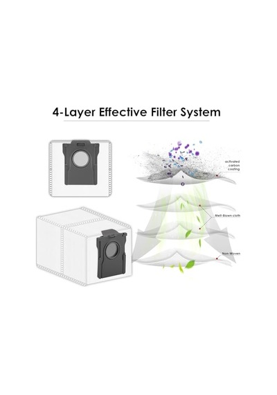 6 Adet X40 Ultra Yedek Elektrikli Süpürge Torbası Dreame X40/ X40 Pro/ X40 Ultra/ X50 Ultra/mova E30 Ultra/ X30 Pro Ultra/ X30 Pro Plus/ L10s Pro Ultra/ L10s Ultra Gen 2/ X50 Ultra Complete/ L40 6 Adet X40 Ultra Yedek Elektrikli Süpürge Torbası Dreame X40/ X40 Pro/ X40 Ultra/ X50 Ultra/mova E30 Ultra/ X30 Pro Ultra/ X30 Pro Plus/ L10s Pro Ultra/ L10s Ultra Gen 2/ X50 Ultra Complete/ L40