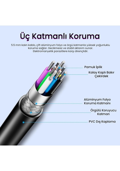 Usb 3.0 Uzatma Kablosu Sinyal Güçlendirici Extender Destekli Usb-a Uzatıcı Kablo 10 Metre Diger