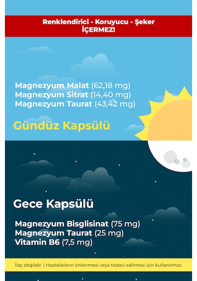 Orfarma Magnezyum Day & Night Takviye Edici Gıda 60 Kapsül