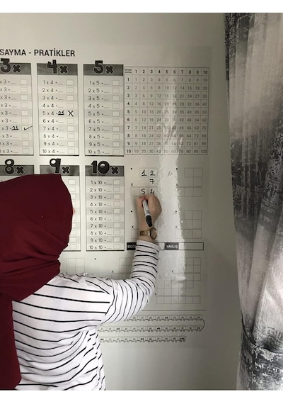 Tutunabilir Kağıt Eğitici Pratik Çarpım Tablosu Şeffaf Akıllı Kağıt Tahta 100x100 Cm Yazı Tahtası Ve Kalem Genel