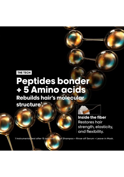 L'oréal Professionnel Paris Absolut Repair Molecular Tüm Yıpranmış Saçlar İçin Yoğun Onarıcı Maske 250 Ml