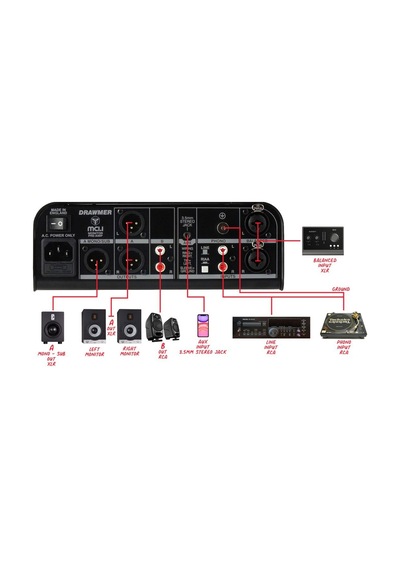 Drawmer 26 0011 Mc1.1 Monitor Controller & Phone Preamp Phono Girişi İle Pikap Bağlantı İmkanı