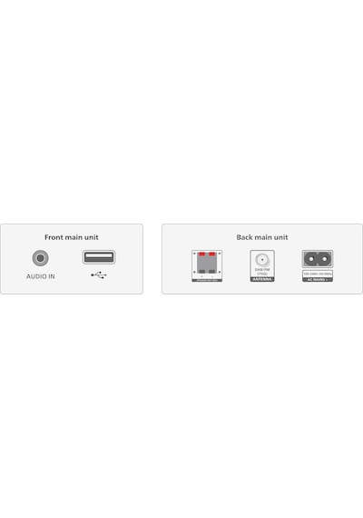 Philips Tam3505m2/12 Bluetooth Mikro Müzik Sistemi