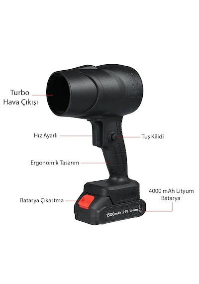 Powermaster 48v 4000mah Lityum Pilli Şarjlı Mini Jet Turbo Hava Üfleyici Fon Makinasi - 2 Kg İtiş Gücü