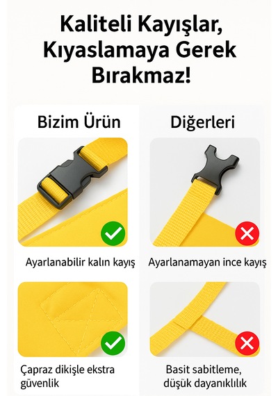 Aibar Taşınabilir Güvenli Mama Sandalyesi - Taşıma Keseli