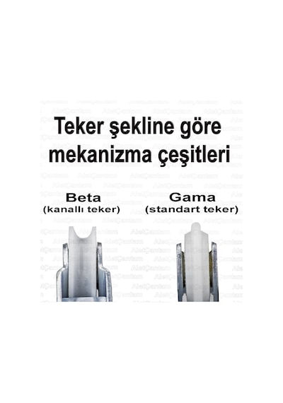Aletçantam Gama Sürgülü Kapak Gardrop Tekerleği Dolap Tekeri 1 Kapak Set