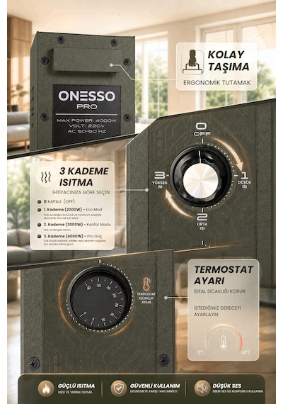Onesso Pro 4000w Sessiz Elektrikli Fanlı Isıtıcı - 3 Modlu Termostatlı 40m²'ye Kadar Etkili, 2sn Hızlı Isınma, Ev & Ofis & Atölye 2 Yıl li