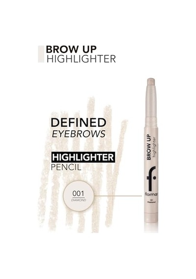 Highlighter Highlighter Diğer