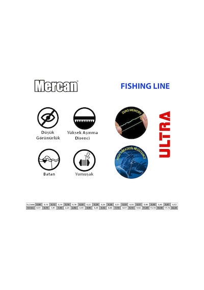 Mercan Euprates Dynamic Gümüş Gri (500 M)Makara Misina