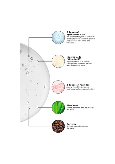 Cream Co. Hyaluronic Acid Peptide Serum Aydınlatıcı Nemlendirici Canlandırıcı Serum 30 Ml Sku: Smg8690010394712