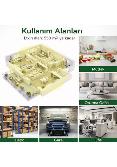 Pro Smart One Repeller Ultrasonik-elektronik Fare Haşere Akrep Yarasa Kovucu
