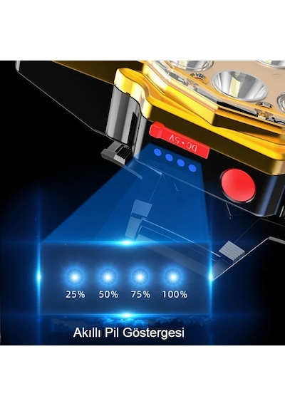 Şarjlı 12 Led Kamp Kafa Lambası Su Geçirmez Usb Hızlı Şarj Siyah - Kahverengi