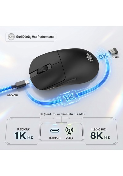 Inca Img-330ix Pro Kablosuz 26k Sensörlü Paw3395 Ultra Hafif Yüksek Performanslı Oyuncu Mouse
